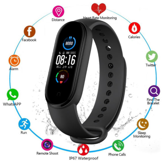 M5-SMartband-ominaisuudet