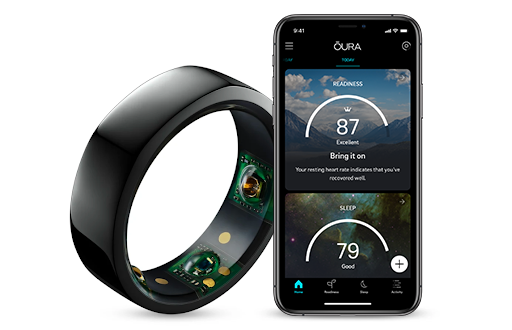 Oura Ring - Ominaisuuksien tarkastelu - Voiko COVID-19: n havaita?