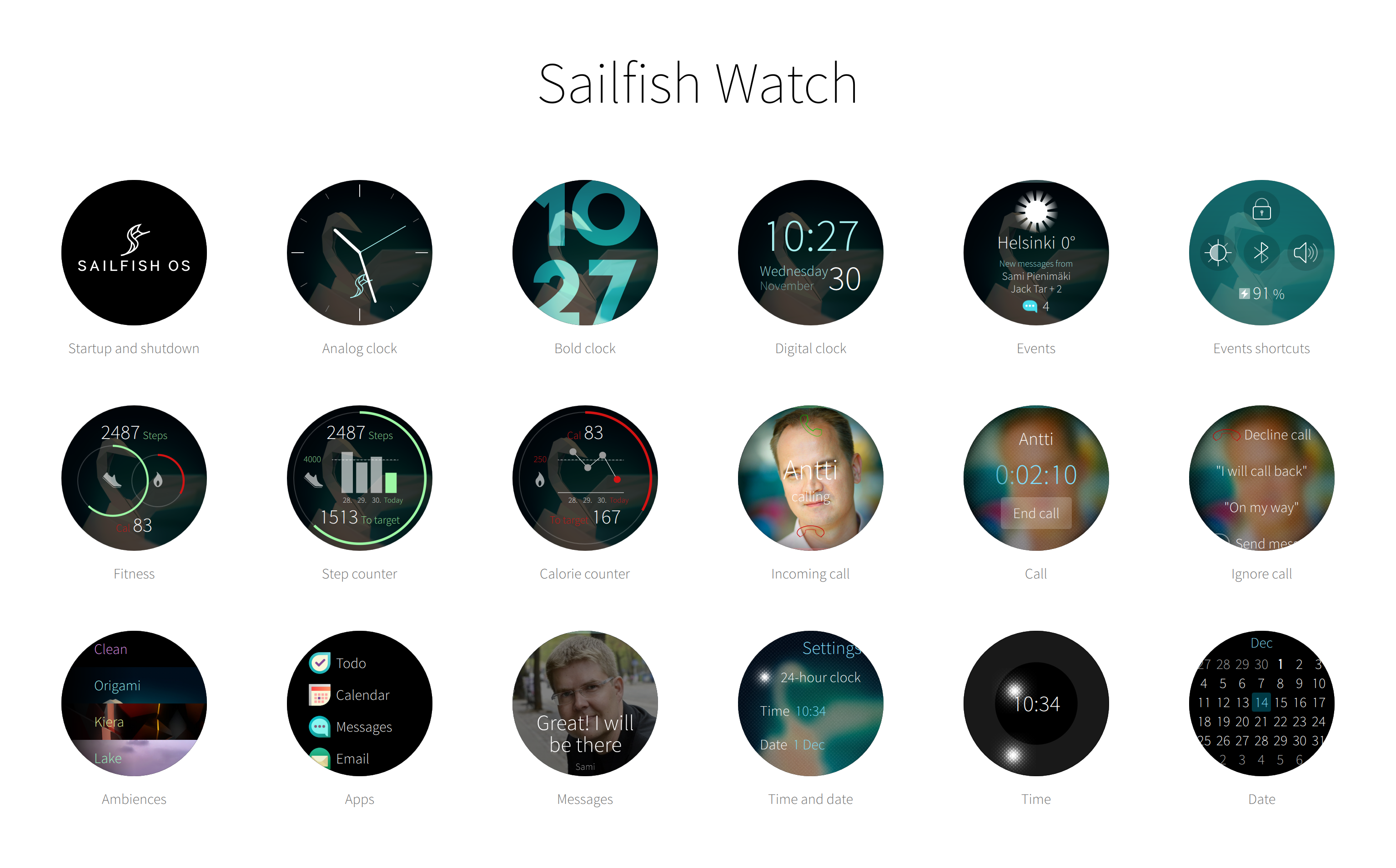 Sailfish Watch -käyttöjärjestelmä siirretään Android-älykelloon