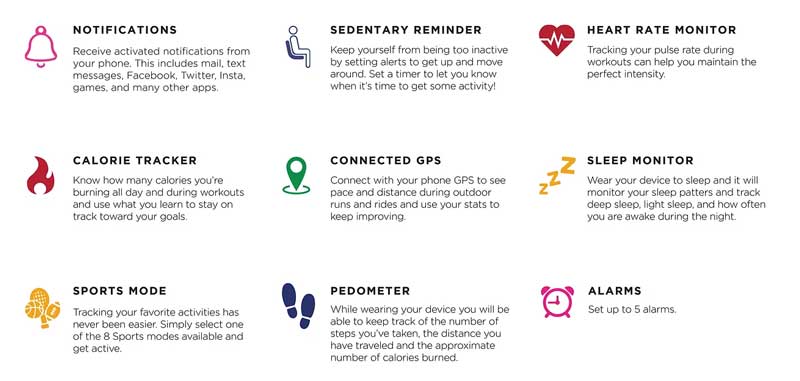 iTech-Fusion-Smart-Watch-ominaisuudet