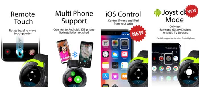 Clickr Camera -sovellus SAmsung Gear- ja Galaxy Watch Active -sovelluksiin