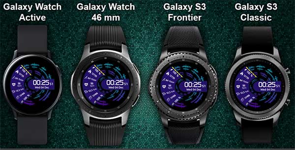 Paras uusi kellotaulu Galaxy Active-