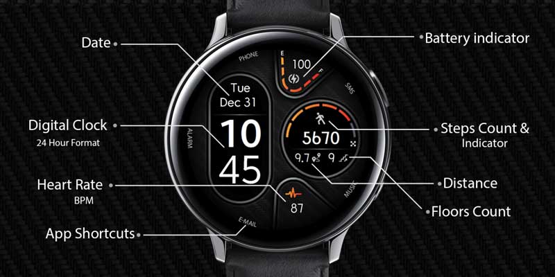 Samsung Galaxy Watch Active 2 -kellotaulut